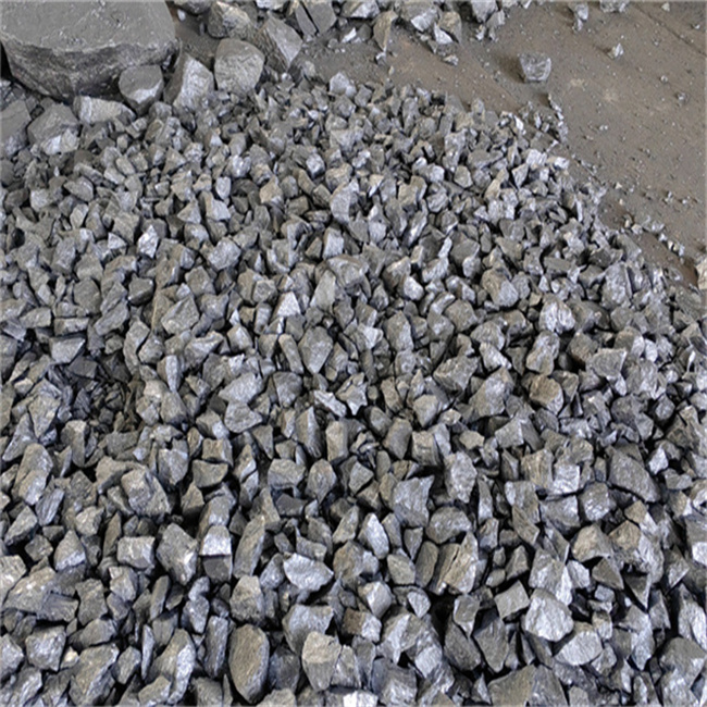 High Carbon Ferro Manganese for Steel Making