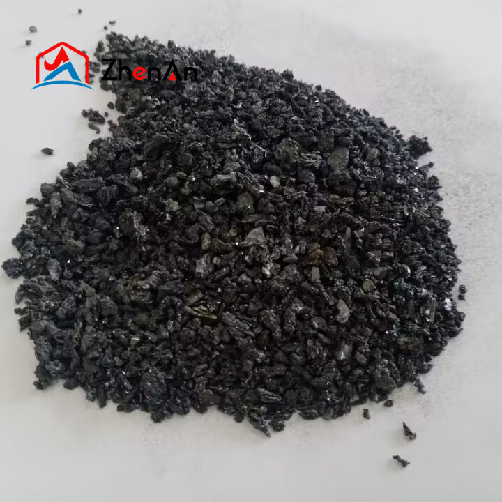 Silicon Carbide for Metal Smelting Additives