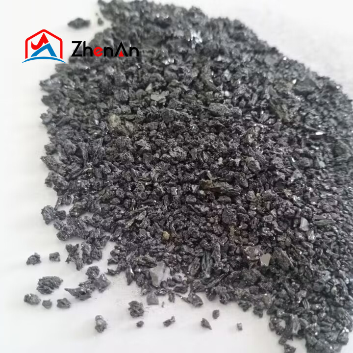 Abrasive Silicon Carbide 98% 97%