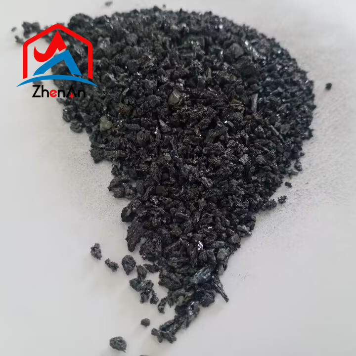 Black Silicon Carbide 98% SiC