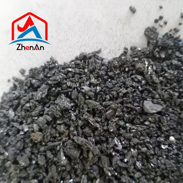 99.95% Pure Silicon Carbide