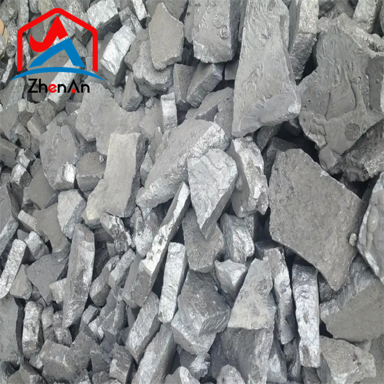 Ferro Manganese for Ceramics And Refractories