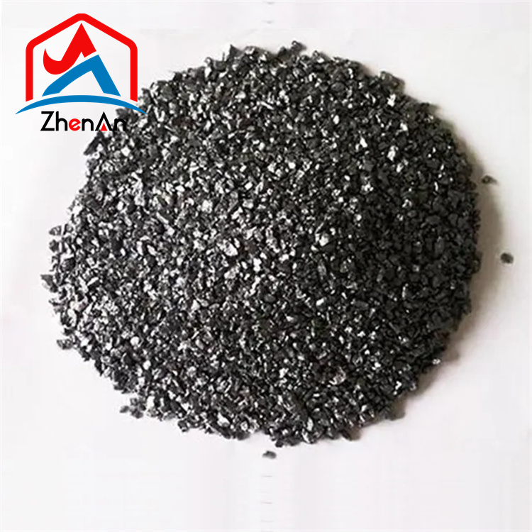 Silicon Metal Powder for Powder injection molding